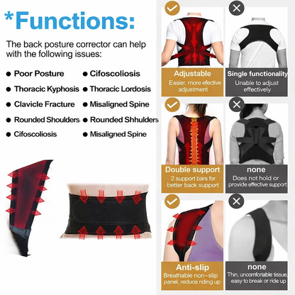 Reinforced Belt Lumbar Column Posture Corrector Vest  Adjustable Back